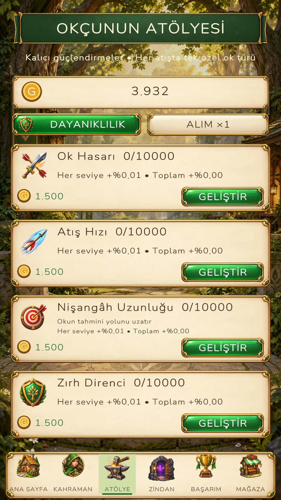 Pipshot atölyesi